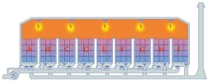 Performance Parameter Comparison of Two Types of Large-Capacity RTO Switching Valves-Poppet Valve RTO