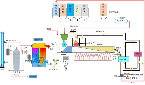 industrial kiln management solutions-1 industrial kiln management solutions-1