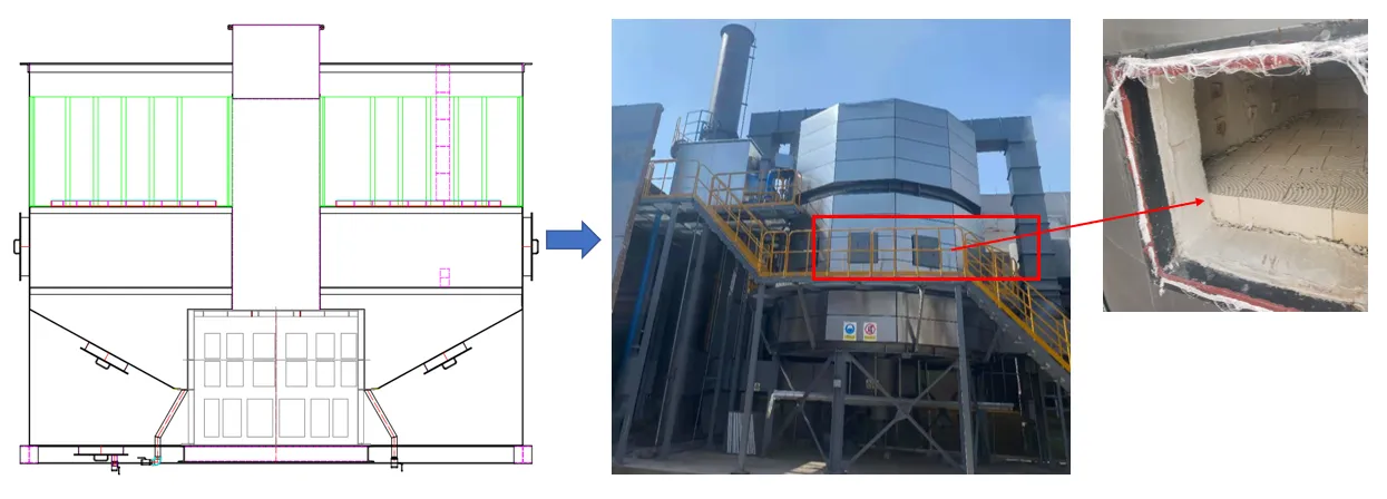rto-PVC Industry-Thermal storage brick quick replacement technology-1 rto-PVC Industry-Thermal storage brick quick replacement technology-1