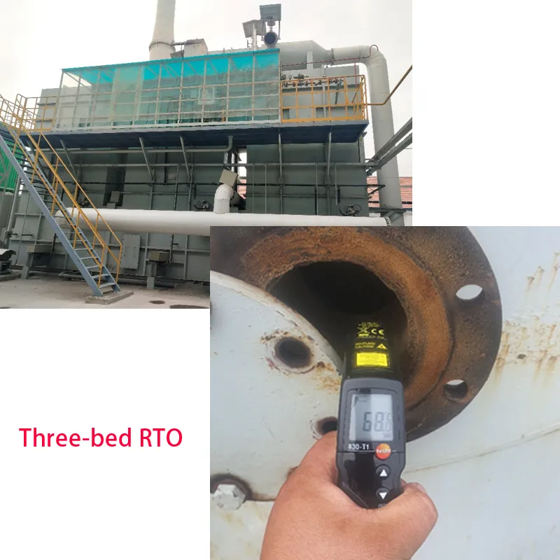 rto-SBS Industry-Energy-saving advantages of rotary valve RTO - three-bed RTO rto-SBS Industry-Energy-saving advantages of rotary valve RTO - three-bed RTO