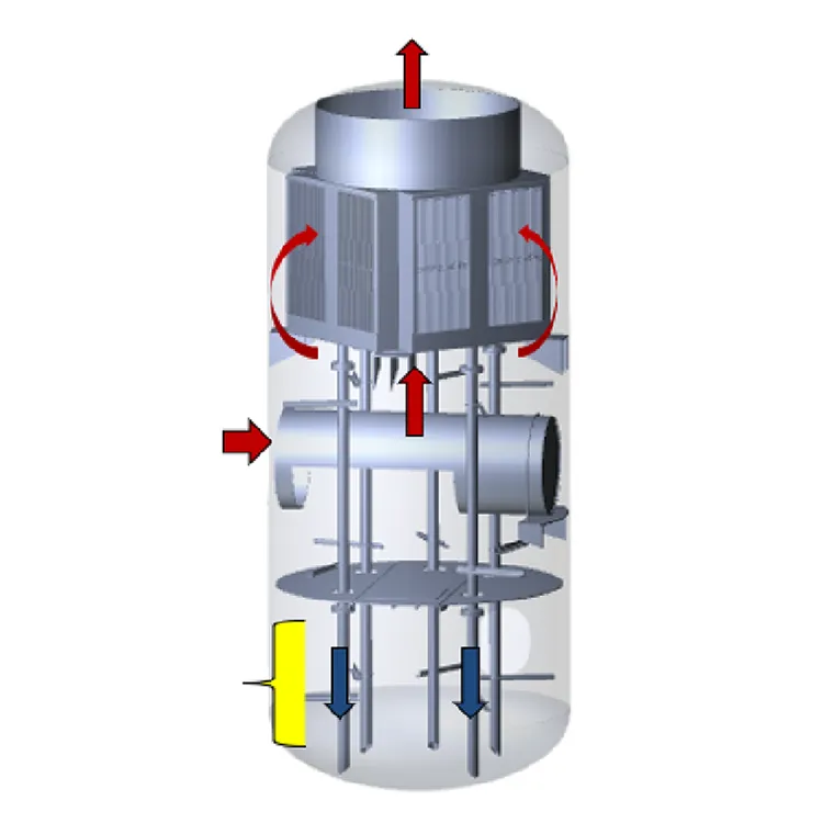 rto-petrochemical industry-preprocessing--1 rto-petrochemical industry-preprocessing--1