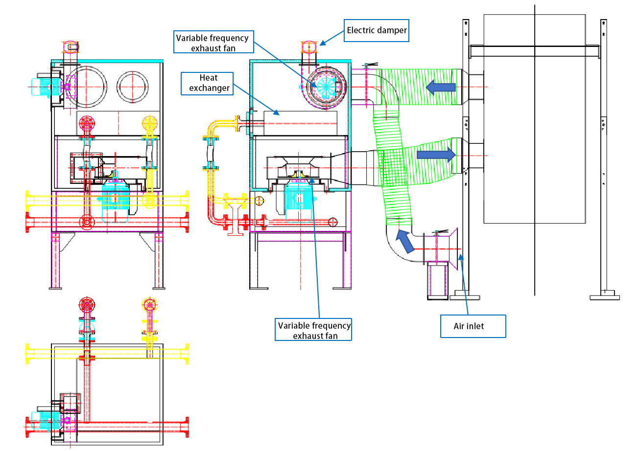 rto-printing industry solution-Air reduction, concentration, and energy-saving technologies-2 rto-printing industry solution-Air reduction, concentration, and energy-saving technologies-2