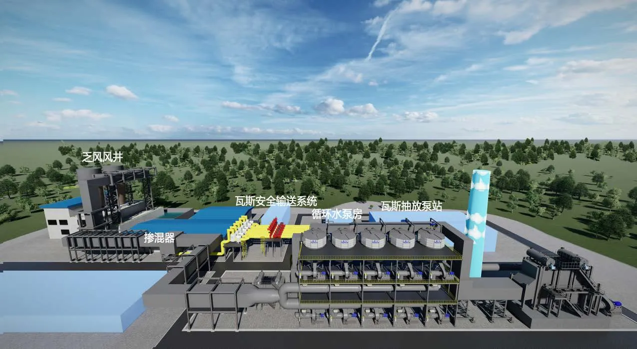 ultra-low concentration gas (lack of air) control solution for coal mines-2 ultra-low concentration gas (lack of air) control solution for coal mines-2