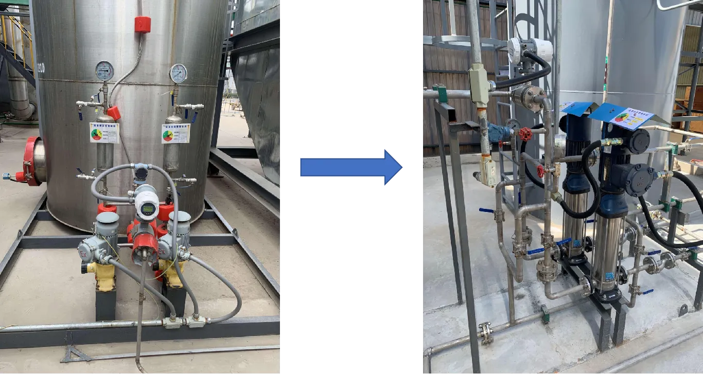 rto-Fine chemical industry solution-Ammonia injection system optimization rto-Fine chemical industry solution-Ammonia injection system optimization