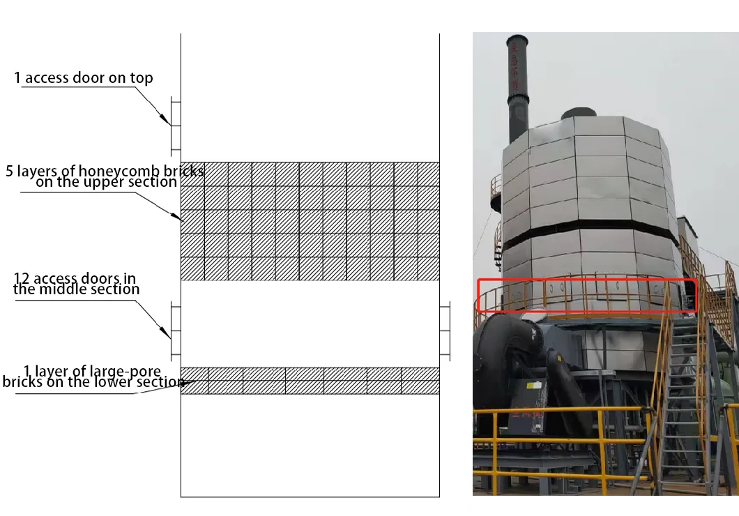 rto-Fine chemical industry solution-Ammonium salt crystallization control treatment technology-2 rto-Fine chemical industry solution-Ammonium salt crystallization control treatment technology-2