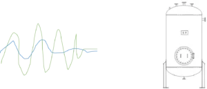 rto-Fine chemical industry solution-Pre-processing system integration technology-8