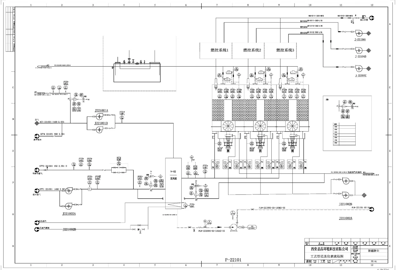 rto voor de kolenchemische industrie -1 rto voor de kolenchemische industrie -1