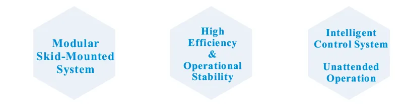 rto for coal mine gas - Security Intelligent Control System-2 rto for coal mine gas - Security Intelligent Control System-2