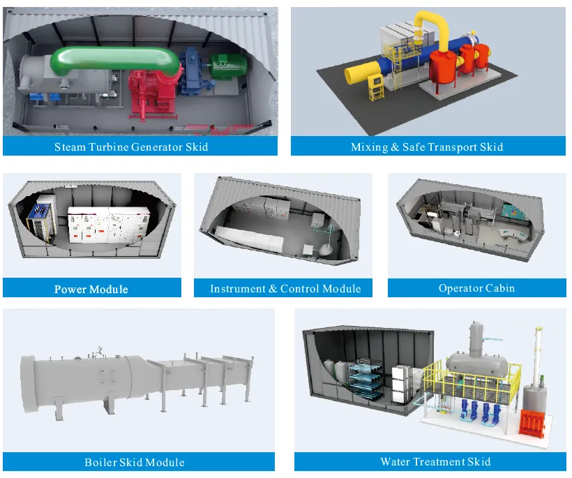 rto for coal mine gas - Security Intelligent Control System rto for coal mine gas - Security Intelligent Control System