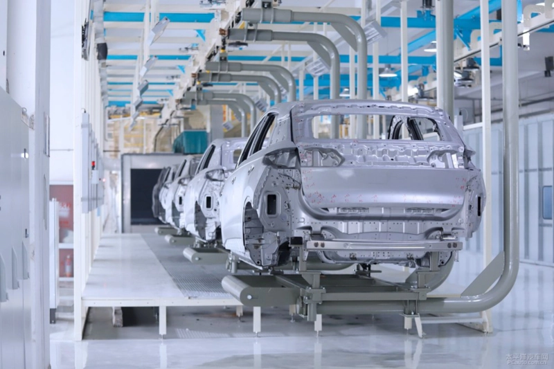 Automotive painting industry