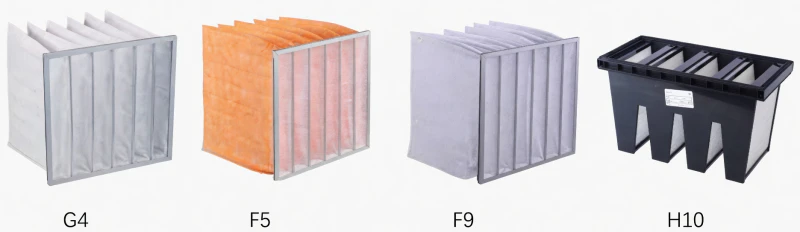 Dry Filter Pre-treatment