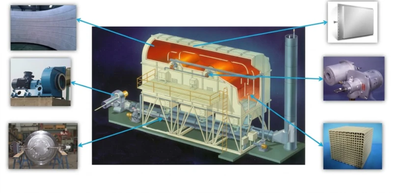 Обзор компонентов системы RCO