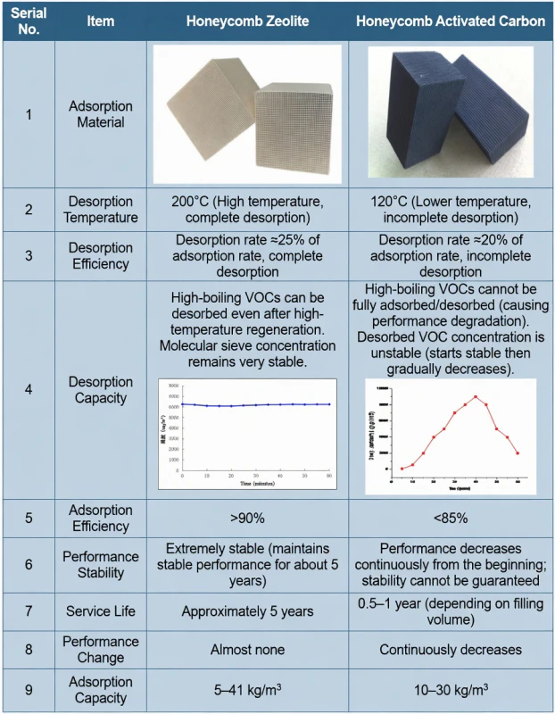 Operational Costs Slashed to 1/20th? Decoding the Energy-Saving Secrets ...